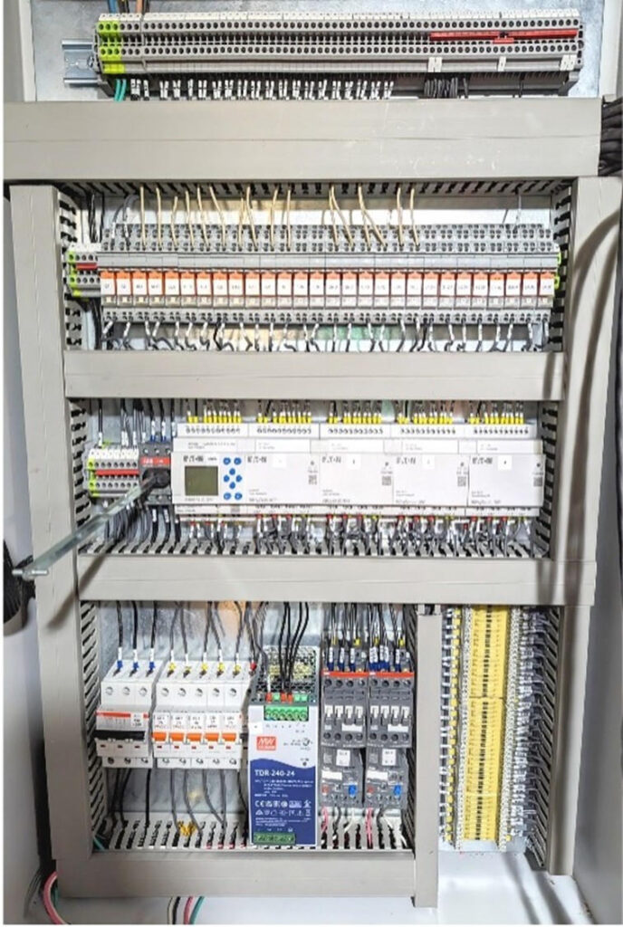 Custom control panel